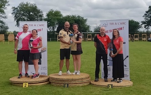 23 Juin 2024 : Fête et championnat ! 